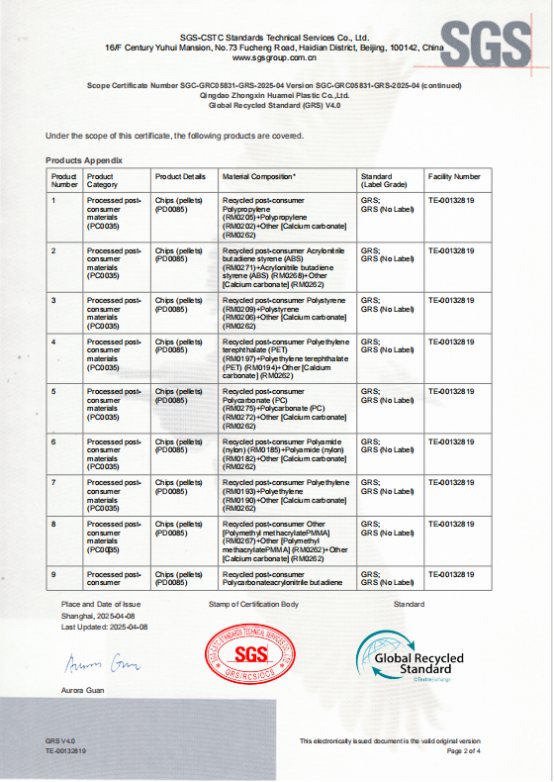 青島中新華美塑料有限公司成功通過GRS 4.0認(rèn)證 (2)